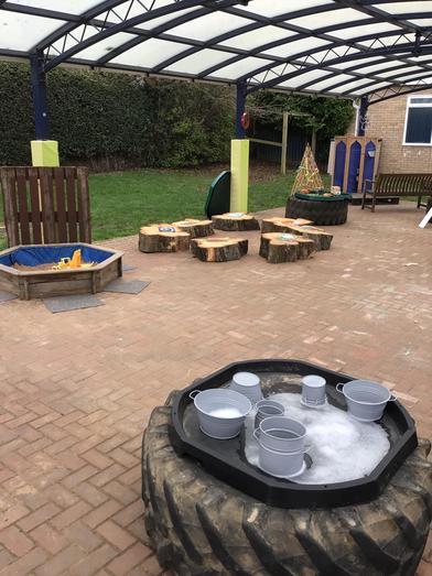 An outdoor children's play area with a sandpit, tree stump seating, and a water play station under a canopy. 
