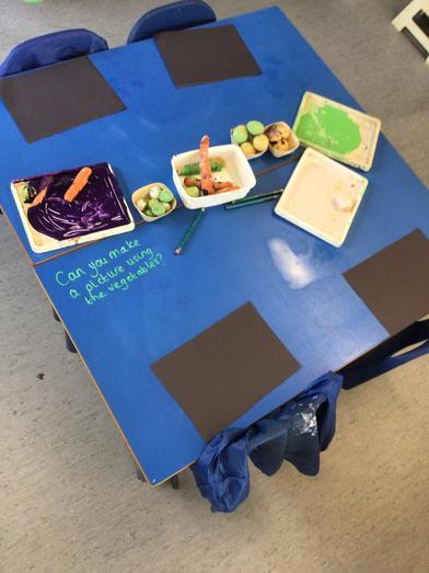 Overhead view of a blue classroom table set for a creative vegetable art activity with various paints, paper, and vegetables. 