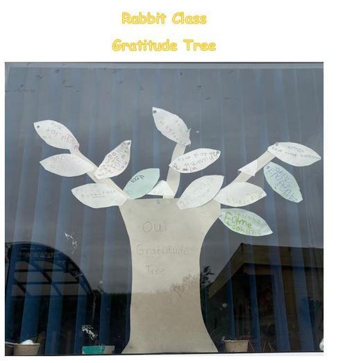 Gratitude Tree 